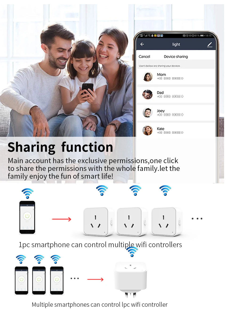 Zigbee Smart Socket AU Plug Adapter