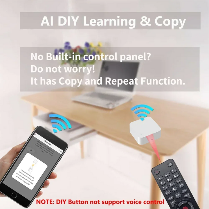 WiFi IR Remote Control Smart Universal