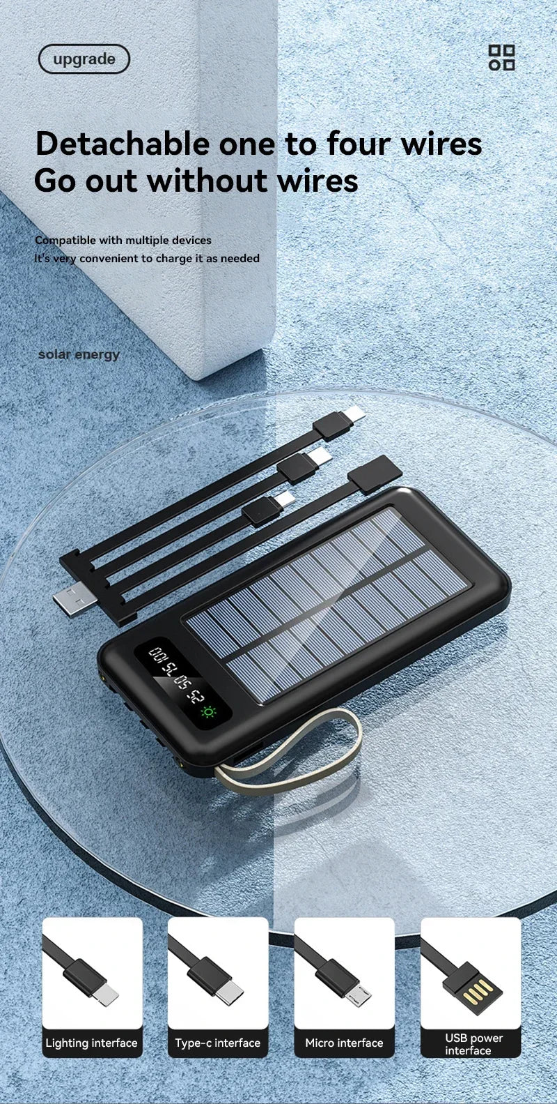 OnePlus Solar Power Bank 50000mAh
