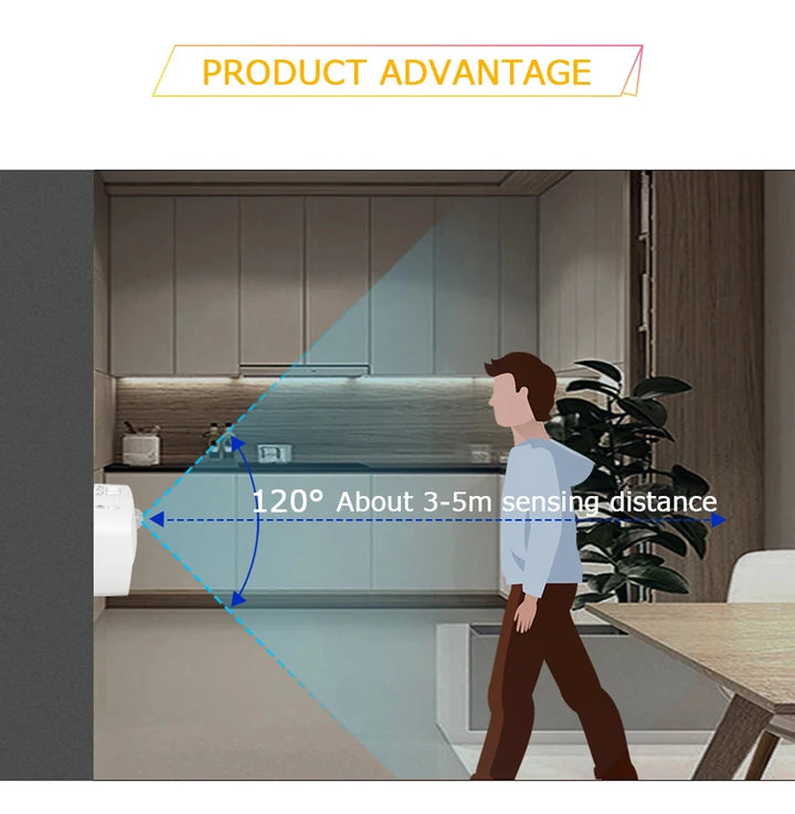 Plug In Smart Motion Sensor