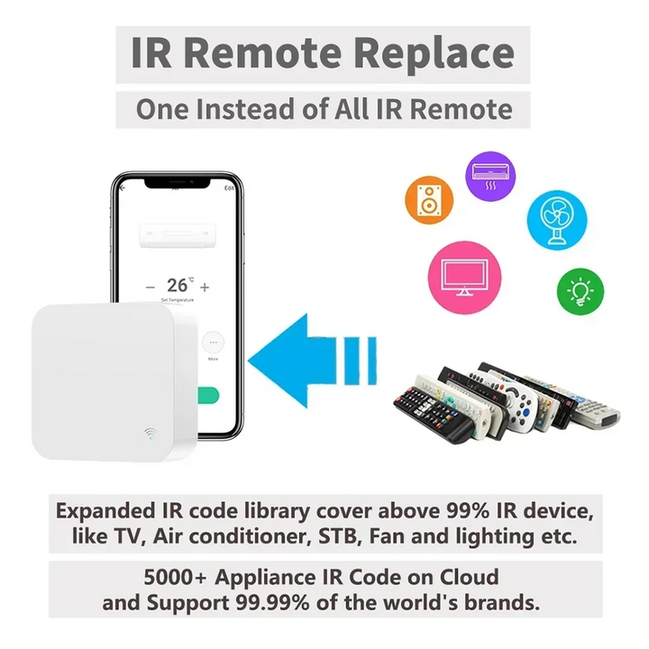 WiFi IR Remote Control Smart Universal