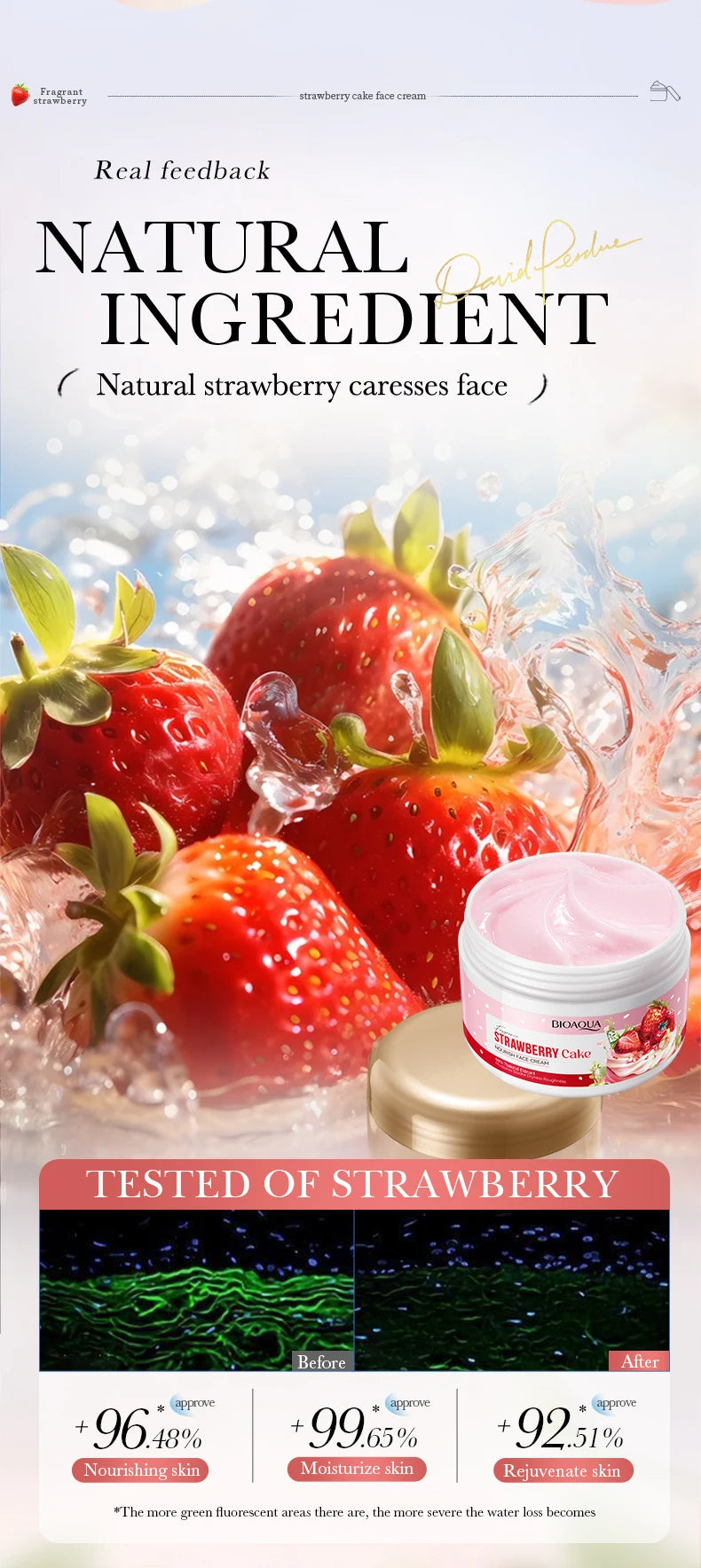 Strawberry Cake Nourishing Face Cream