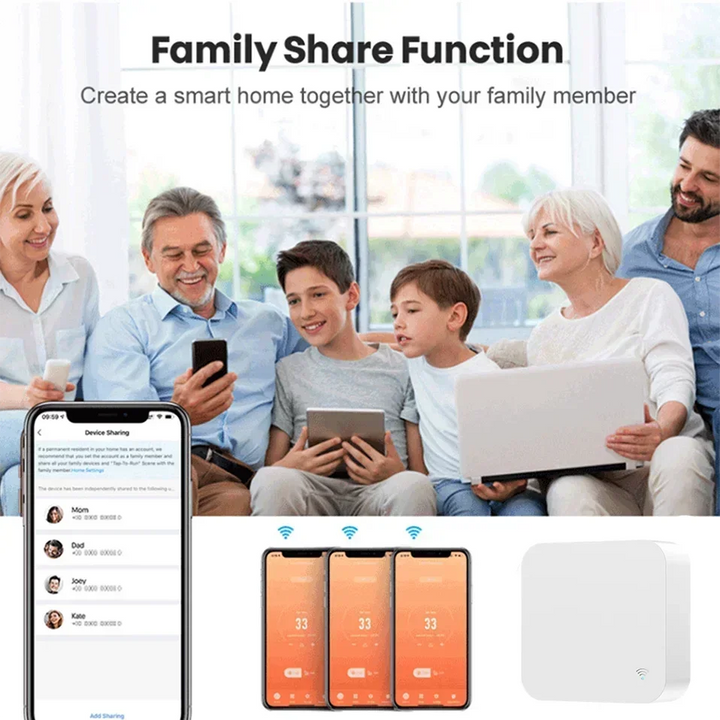 WiFi IR Remote Control Smart Universal