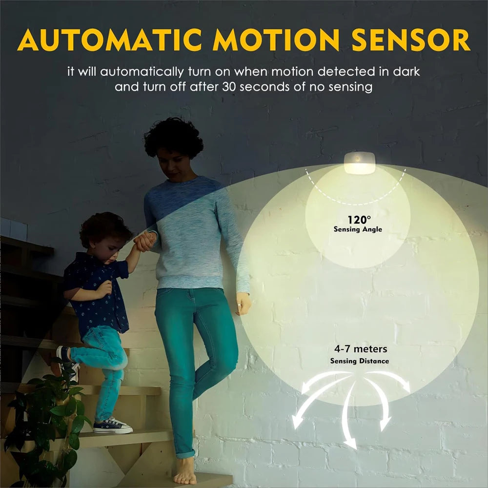 Plug In Smart Motion Sensor