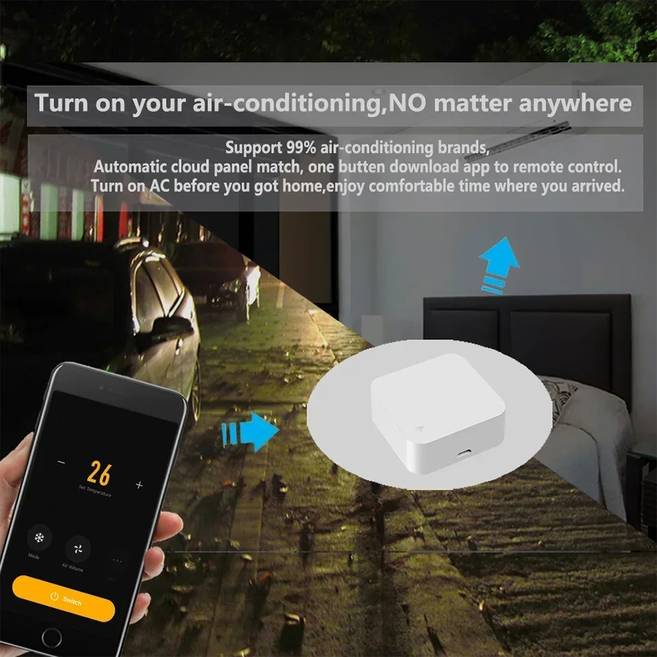 WiFi IR Remote Control Smart Universal