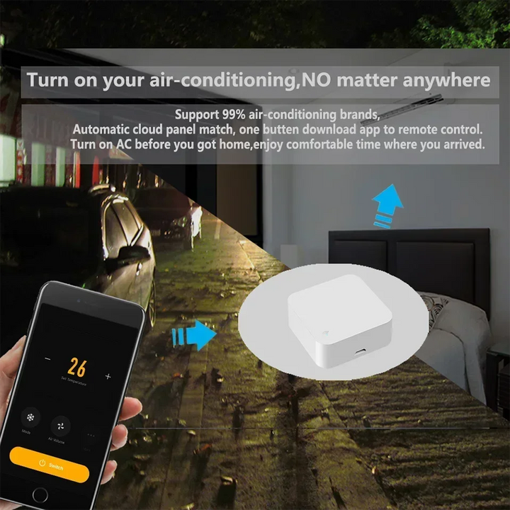 WiFi IR Remote Control Smart Universal