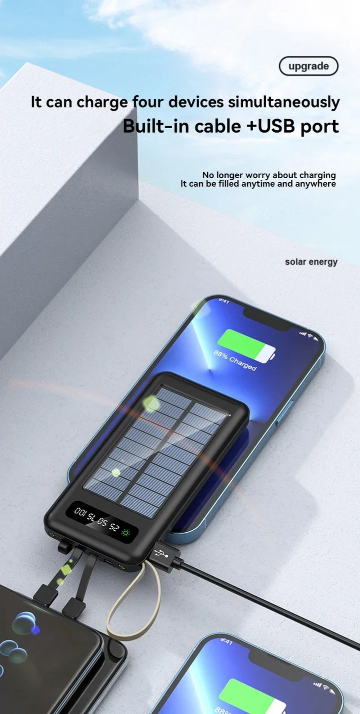 OnePlus Solar Power Bank 50000mAh