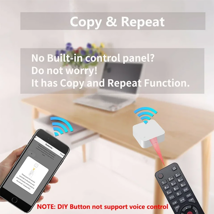 WiFi IR Remote Control Smart Universal